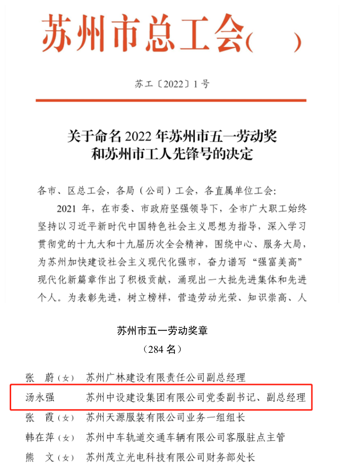 集團(tuán)黨委副書記、副總經(jīng)理湯永強(qiáng)獲得2022年蘇州市“五一勞動(dòng)獎(jiǎng)?wù)隆? title=